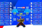开云注册-2024年国际乒联混合团体世界杯：Chinese Taipei团队向上挑战，2020国际乒联团体世界杯